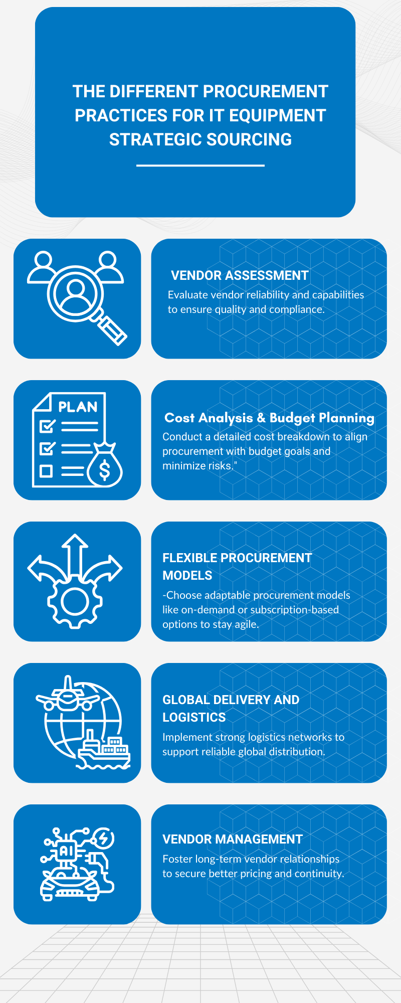 Global IT Sourcing: Best Practices to Save Costs & Boost Efficiency